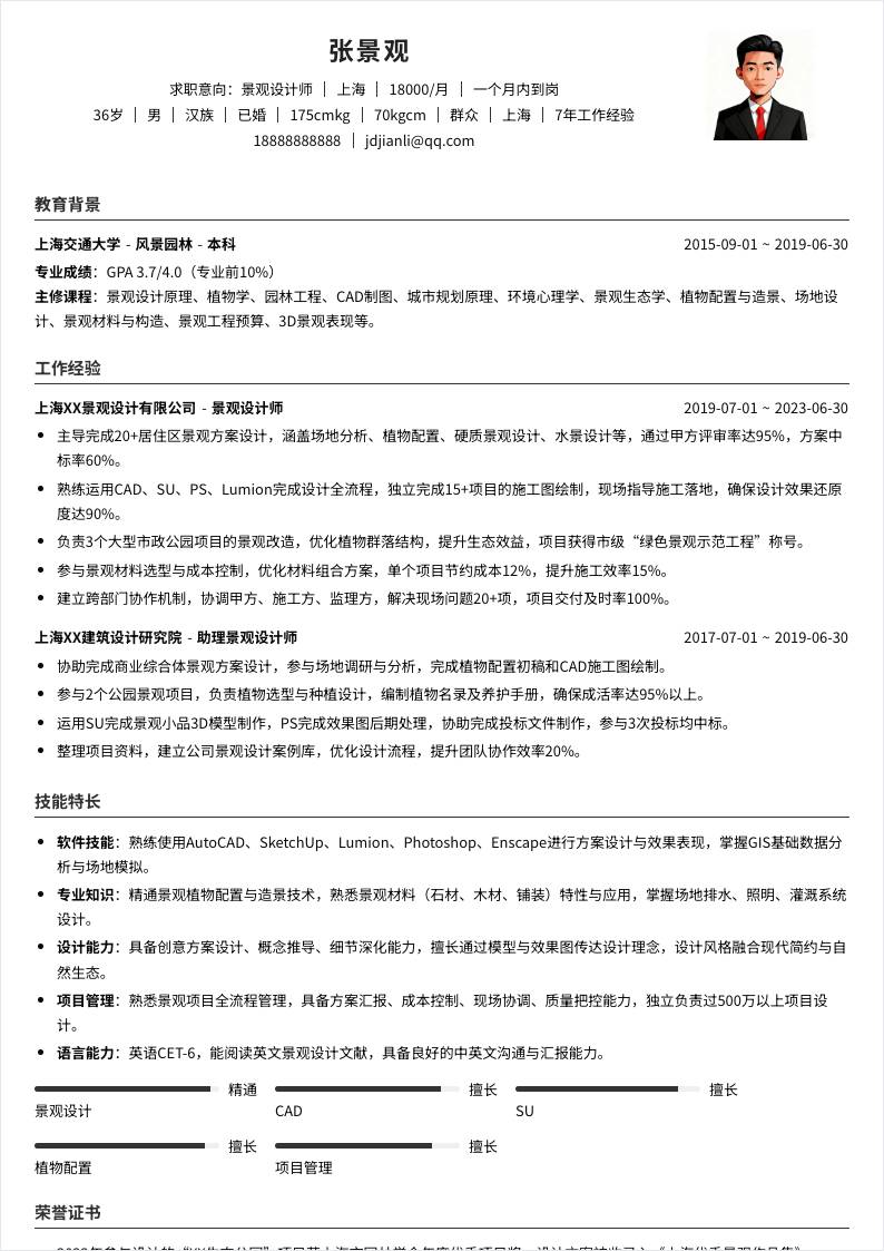 景观设计 | 社招