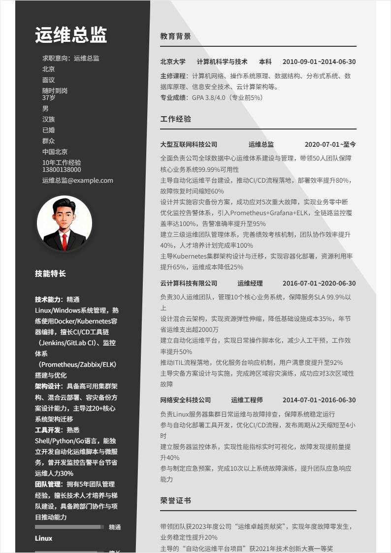 运维总监 | 社招