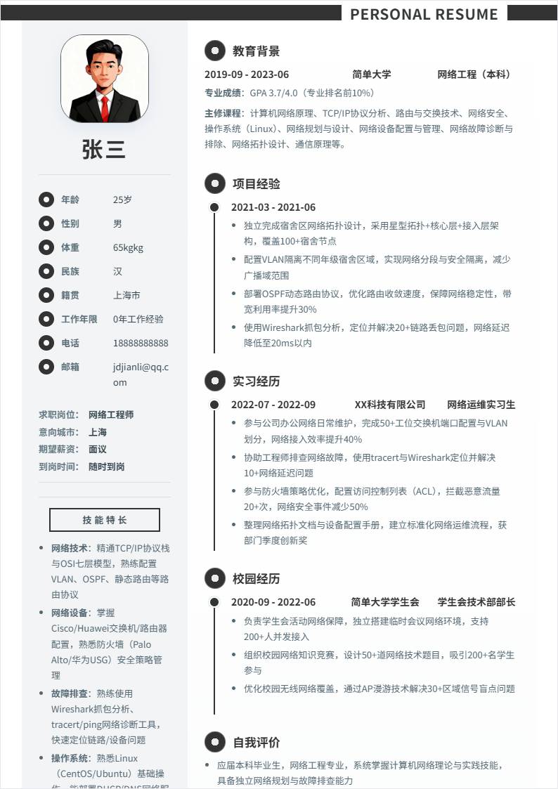 网络工程师 | 校招