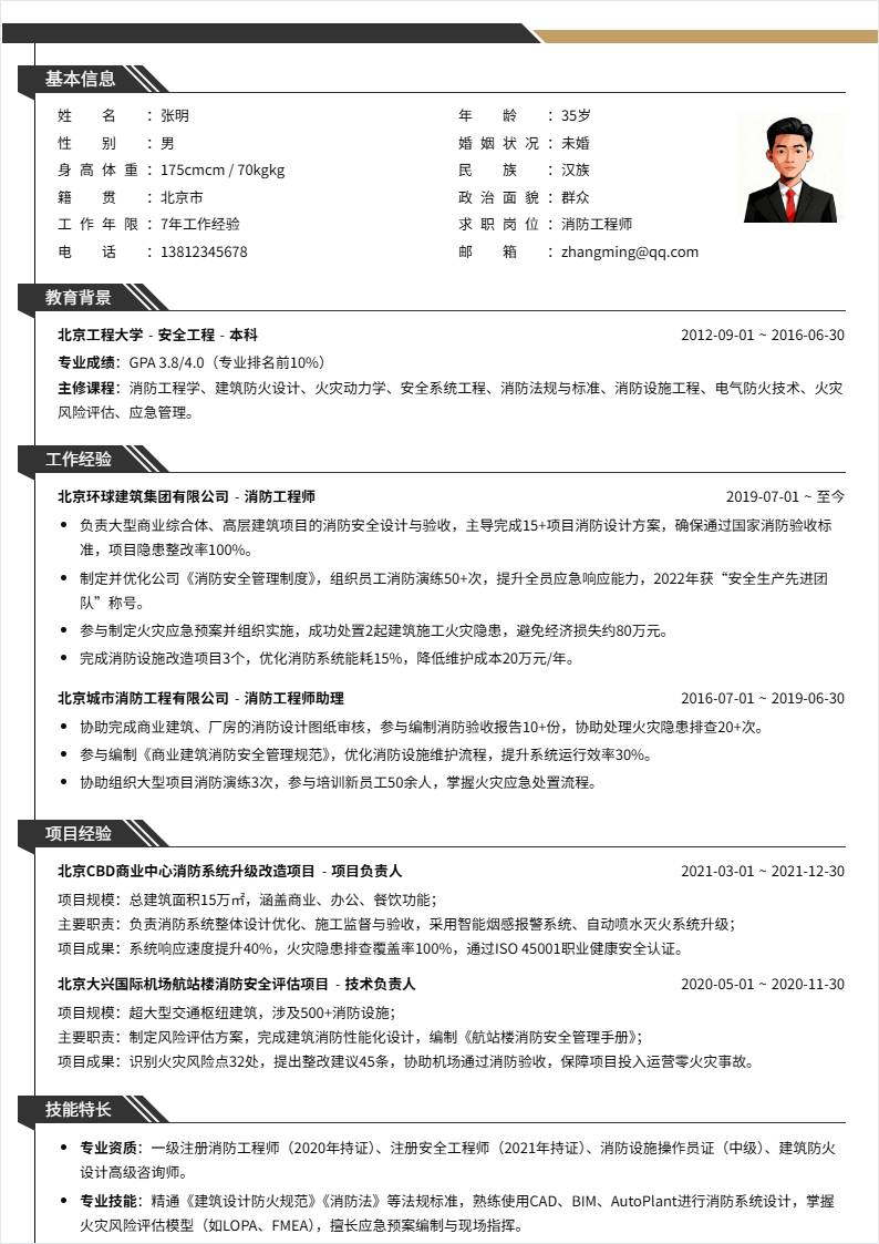 消防工程师 | 社招