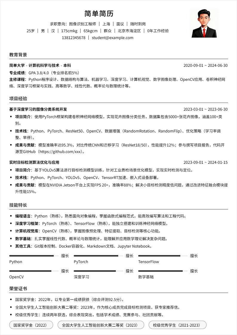 图像识别 | 校招