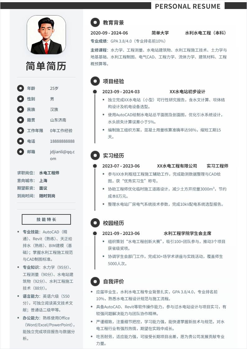 水电工程师 | 校招