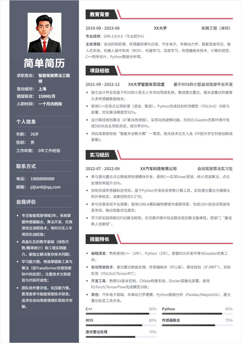 智能驾驶 | 校招