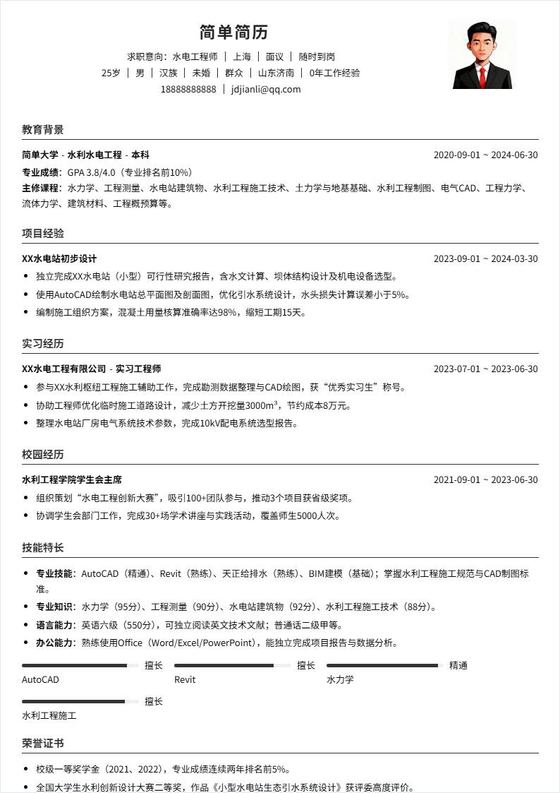 水电工程师 | 校招