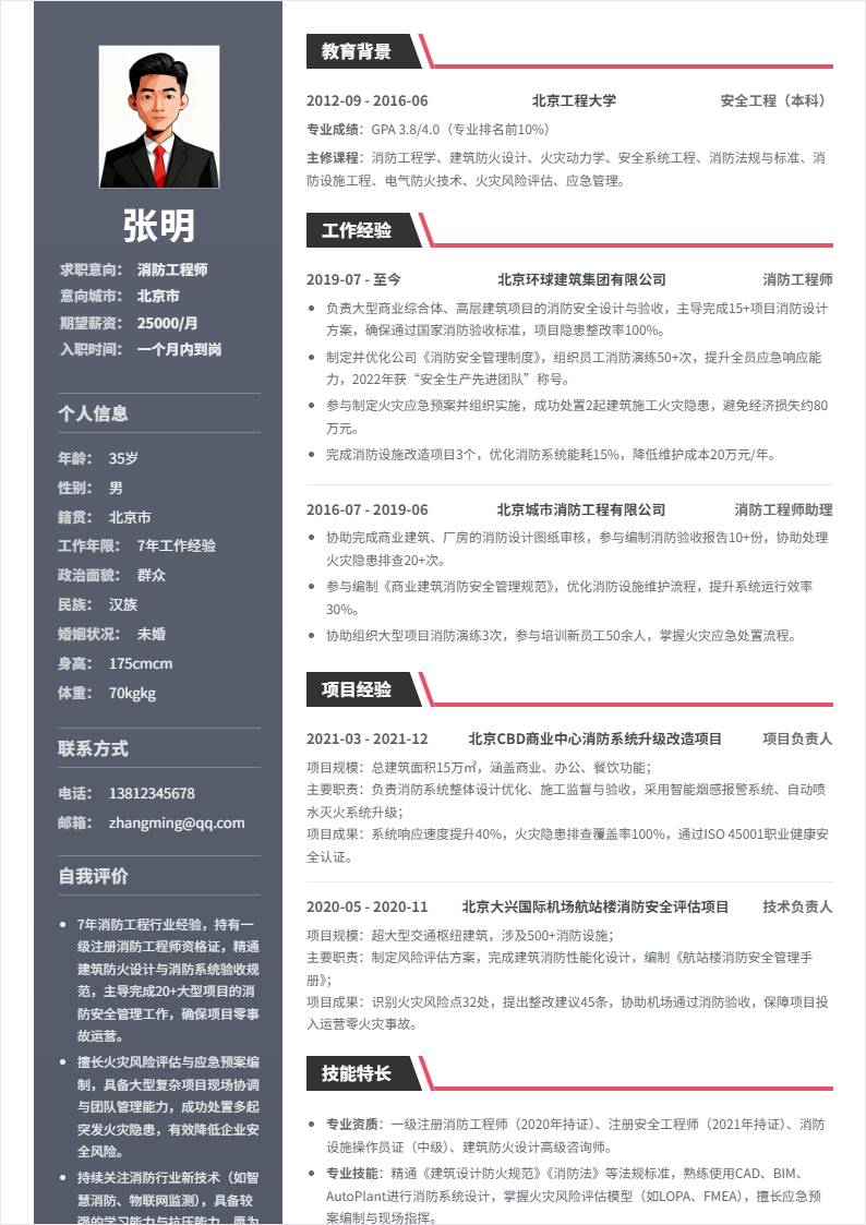 消防工程师 | 社招