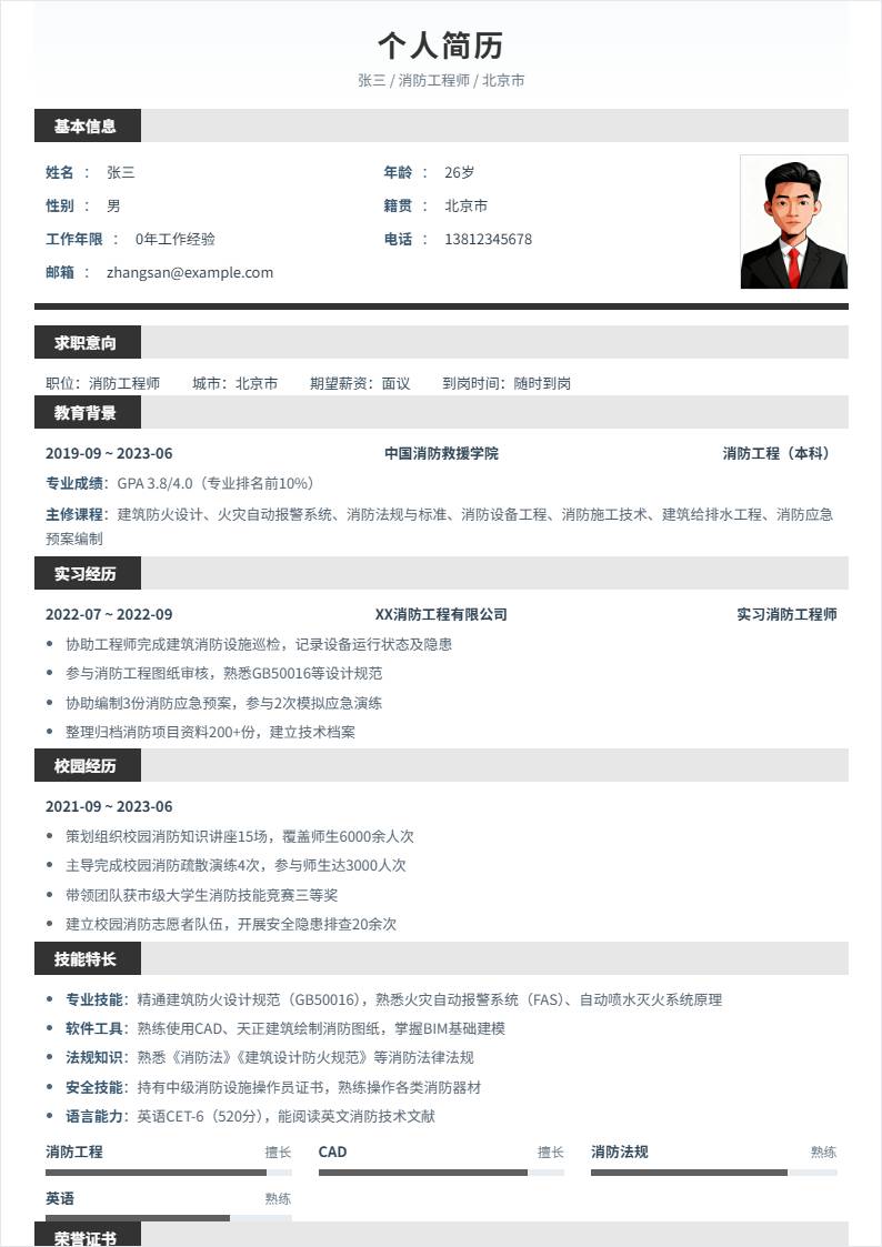 消防工程师 | 校招