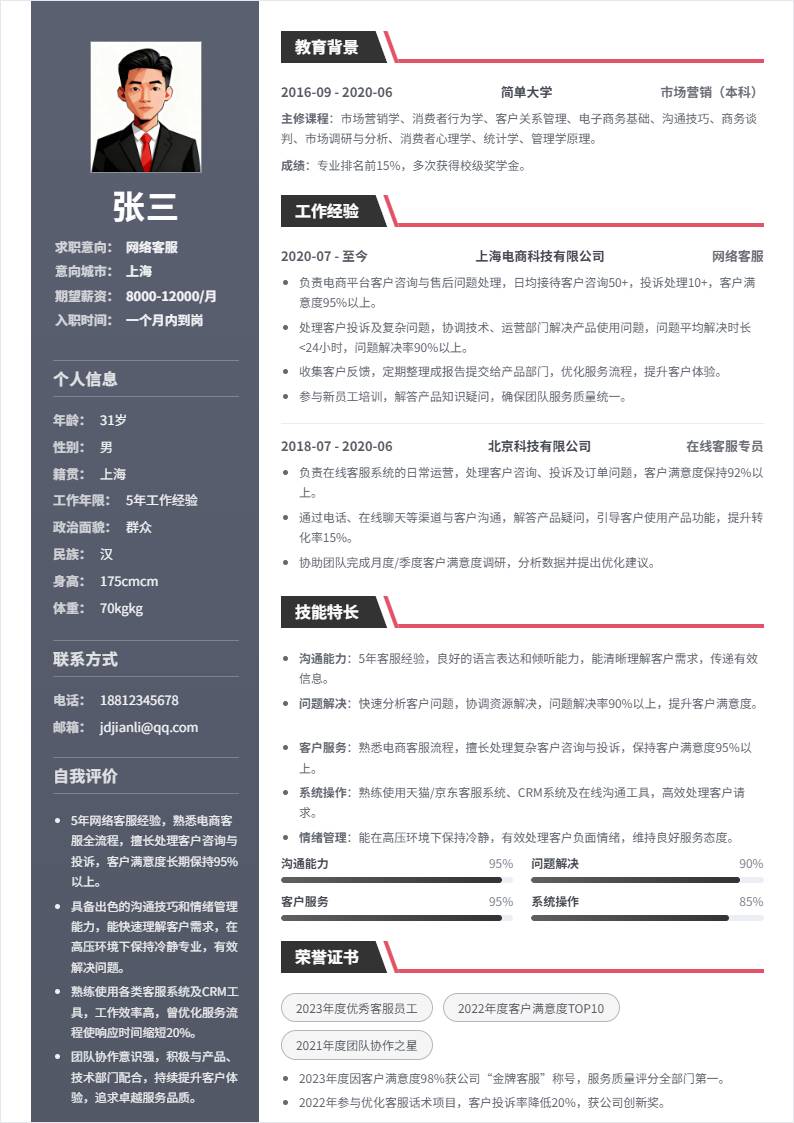 网络客服 | 社招