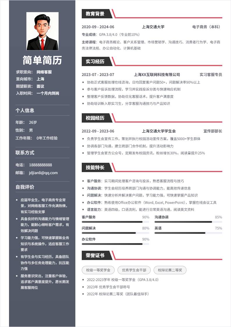 网络客服 | 校招