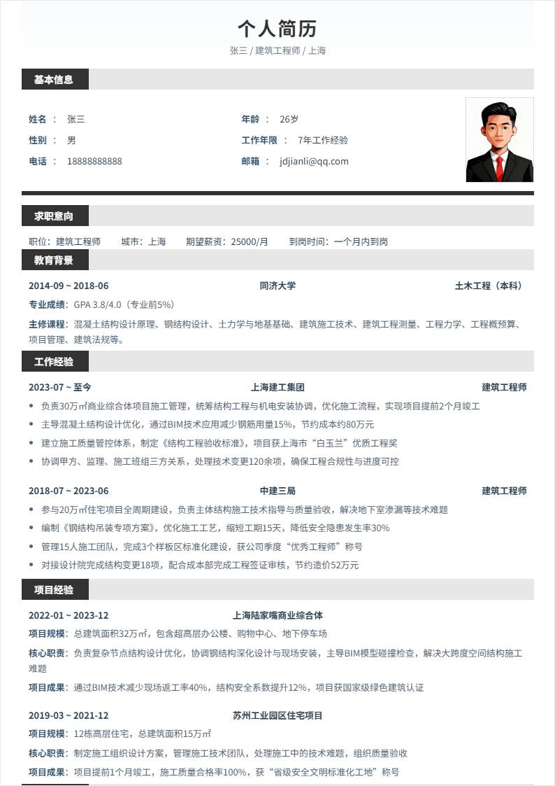 建筑工程师 | 社招