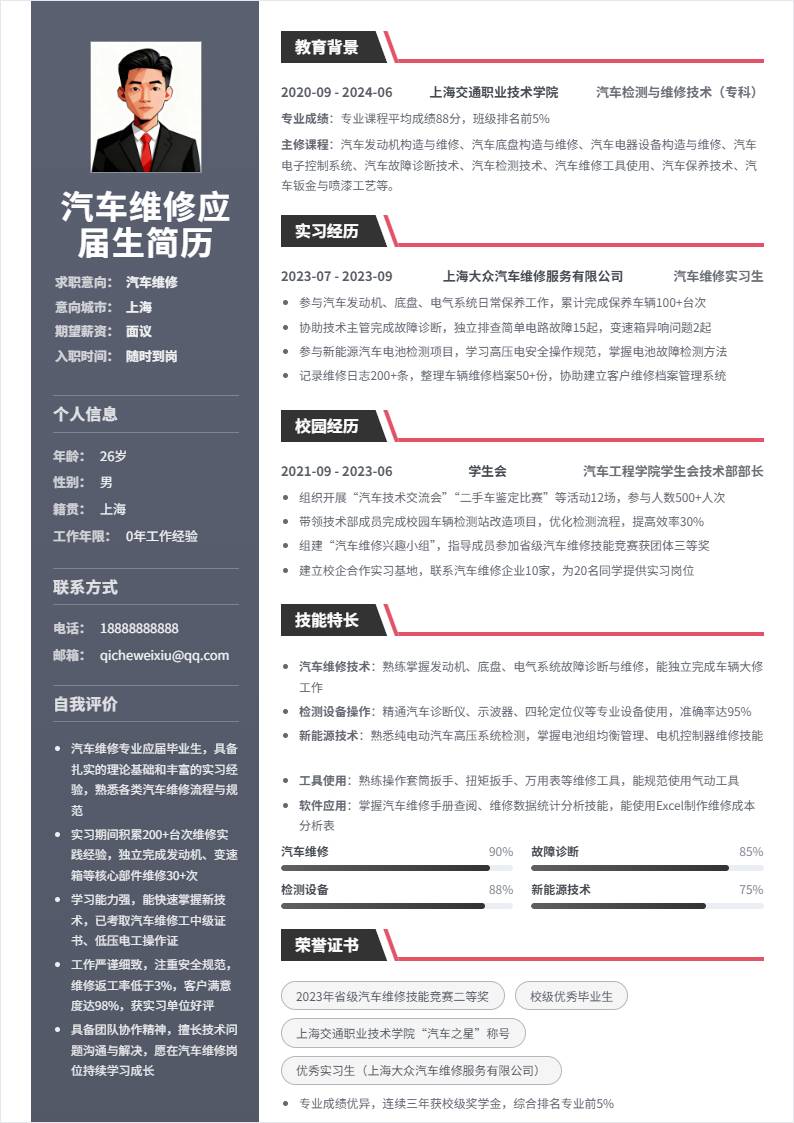 汽车维修 | 校招