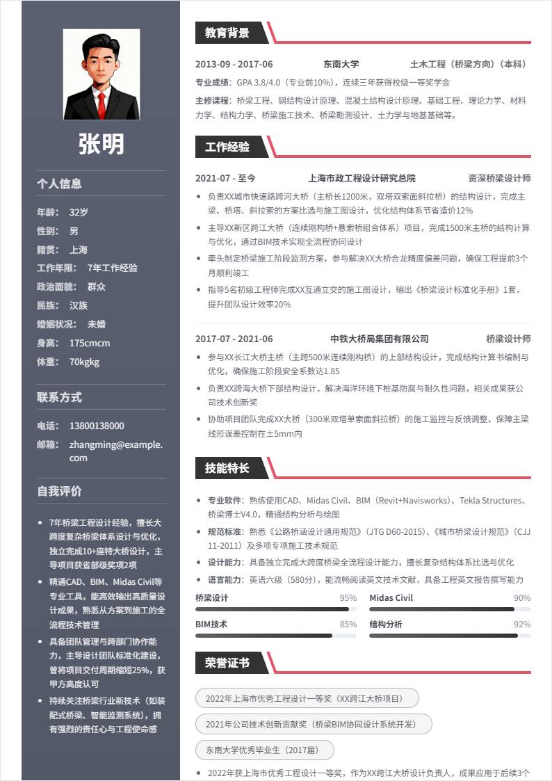 桥梁设计 | 社招