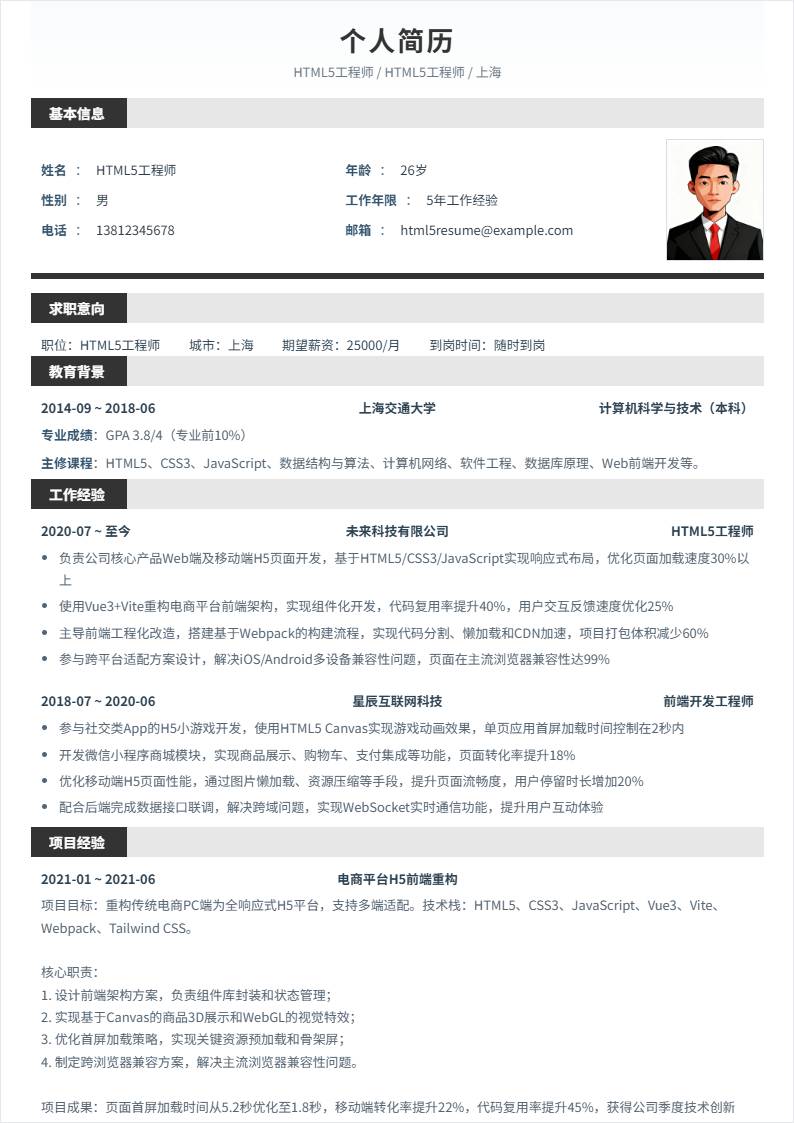 HTML5 | 社招