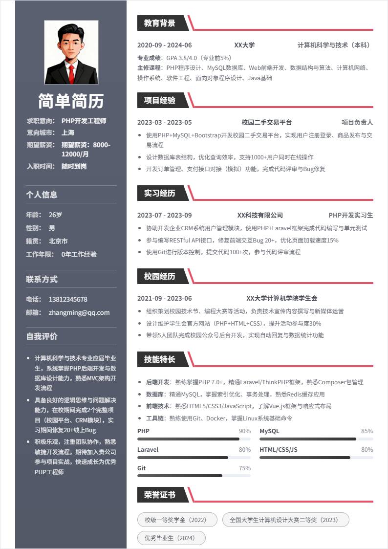 PHP开发 | 校招