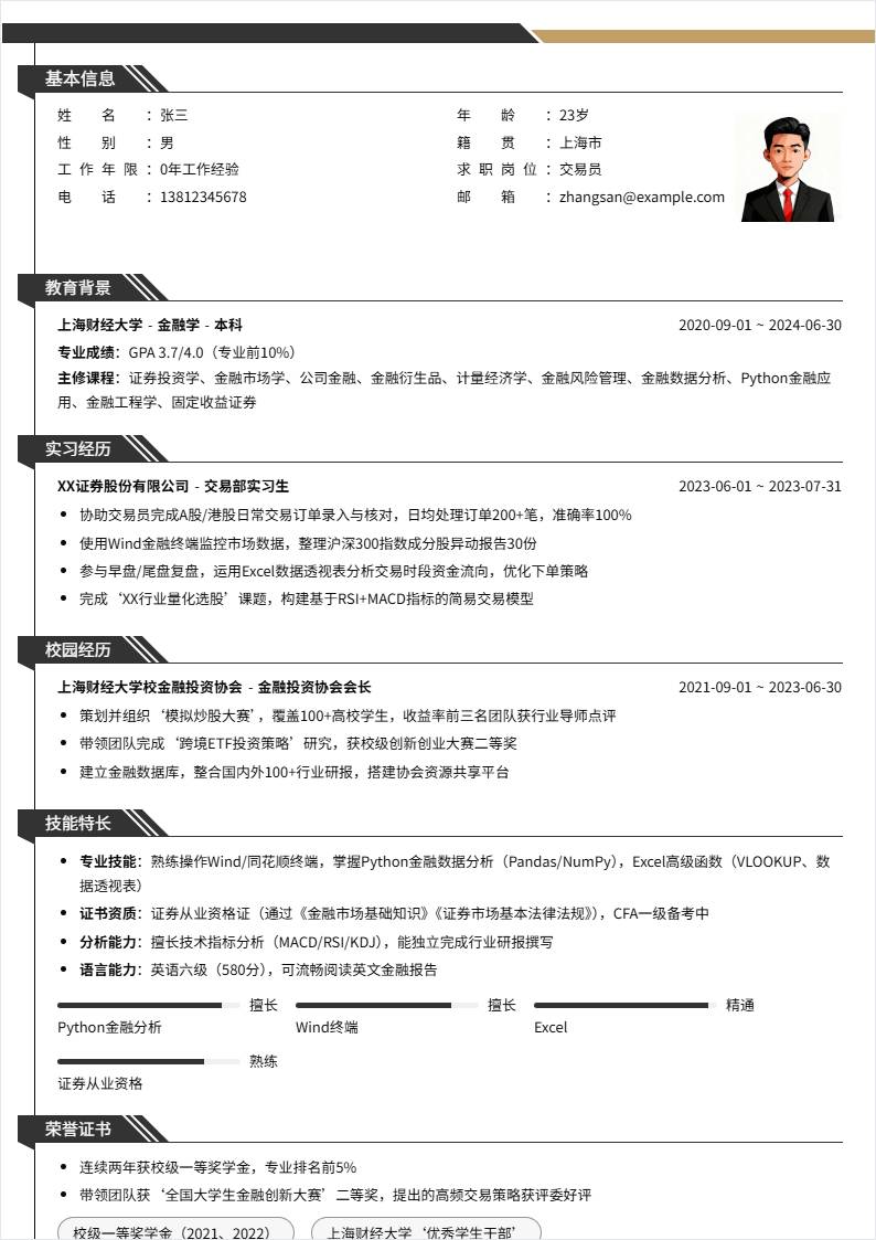 交易员 | 校招