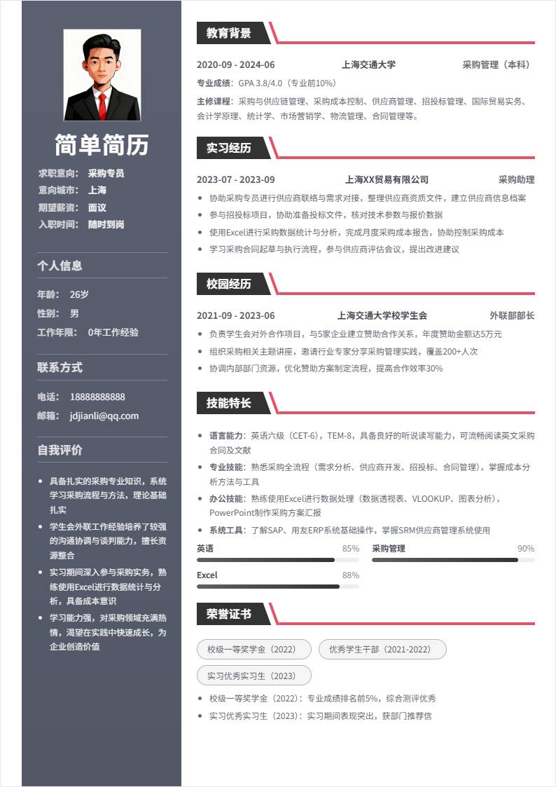 采购专员 | 校招