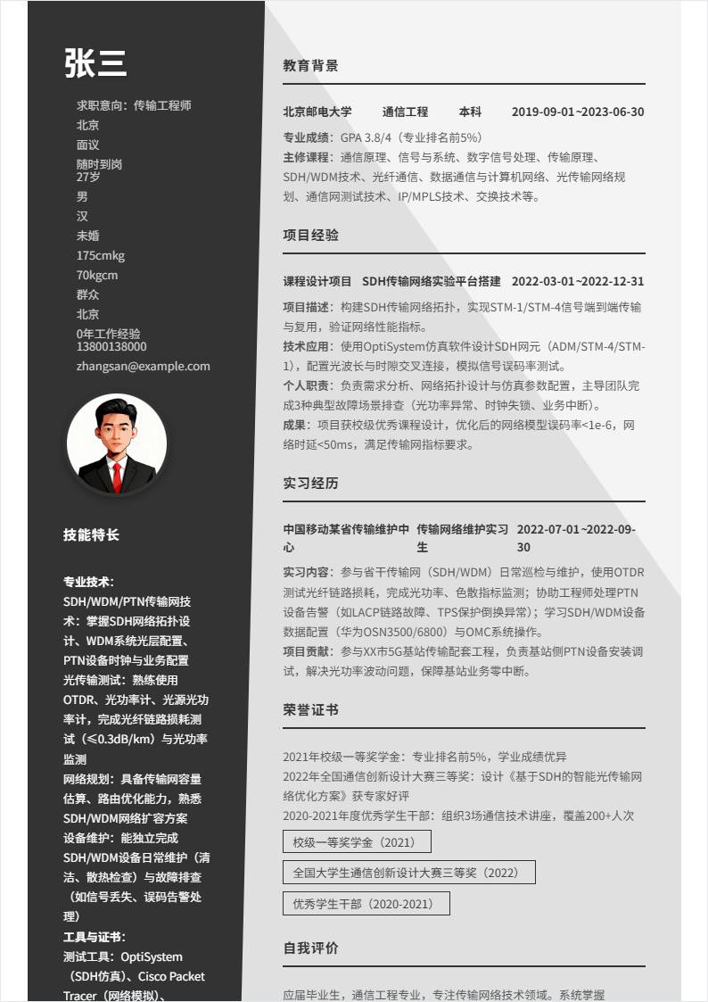 传输工程师 | 校招