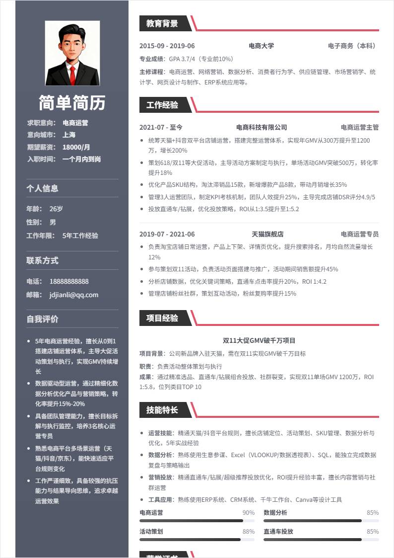 电商运营 | 社招