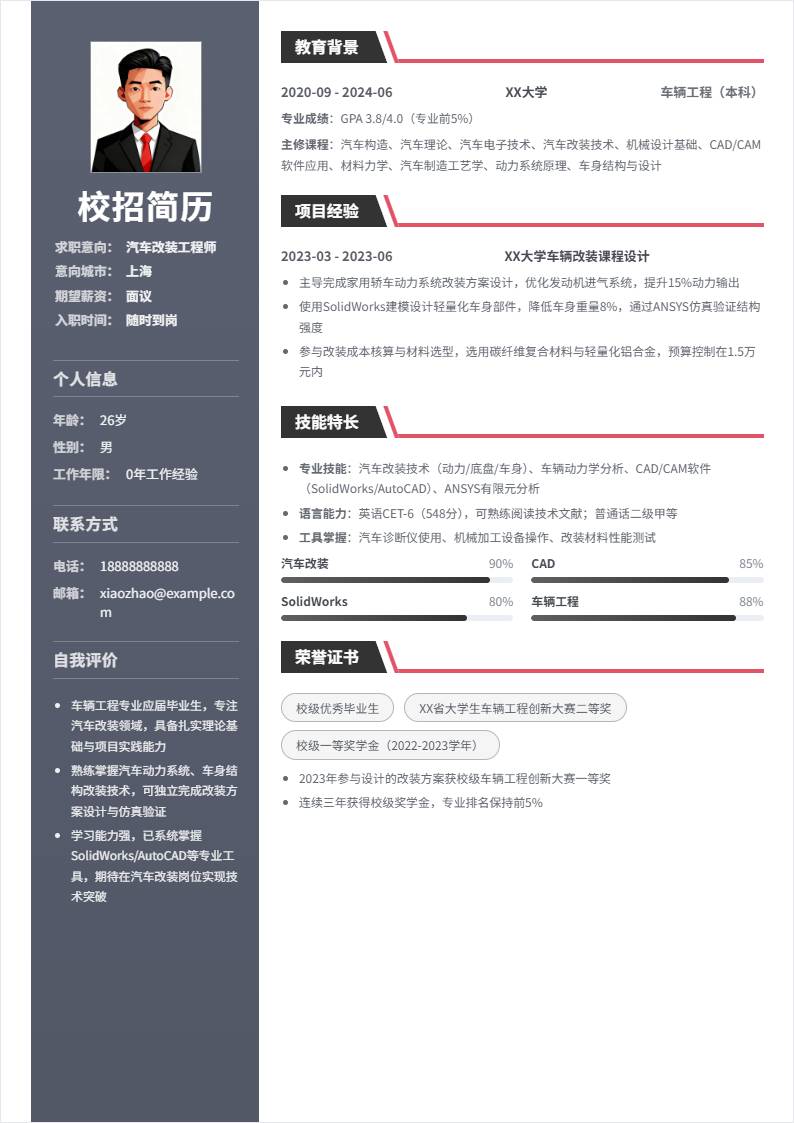 汽车改装工程师 | 校招