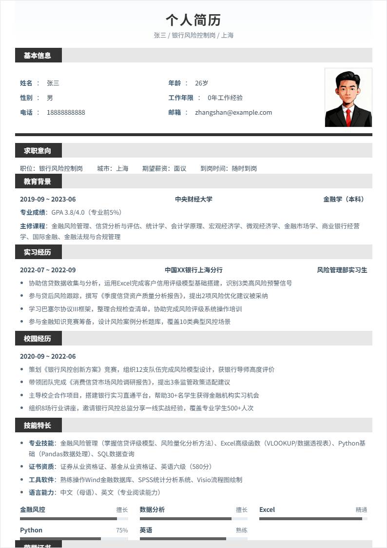 银行风险控制 | 校招