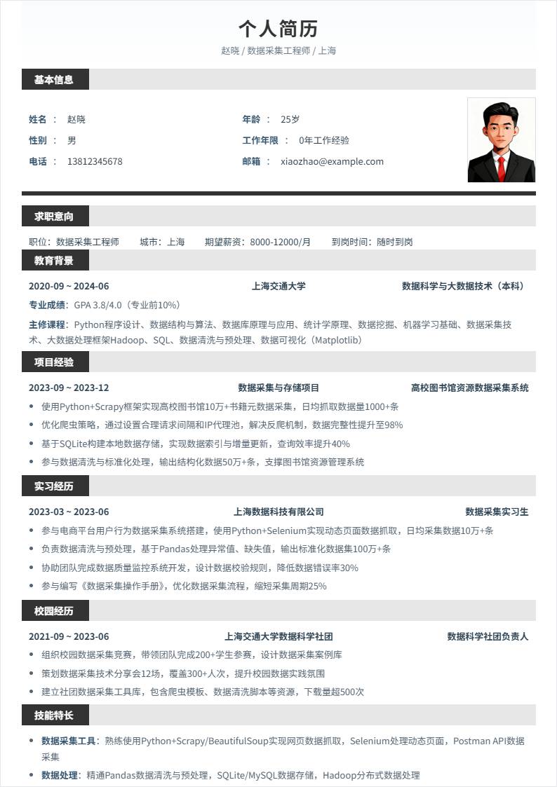 数据采集 | 校招