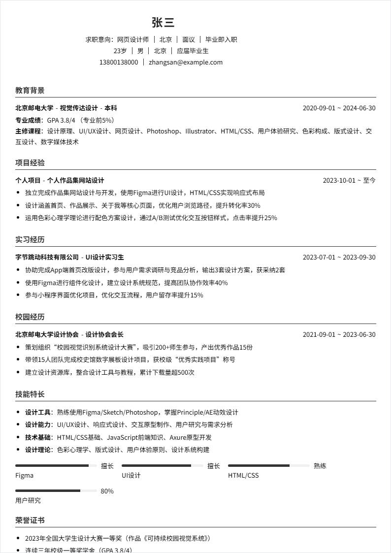 网页设计师 | 校招