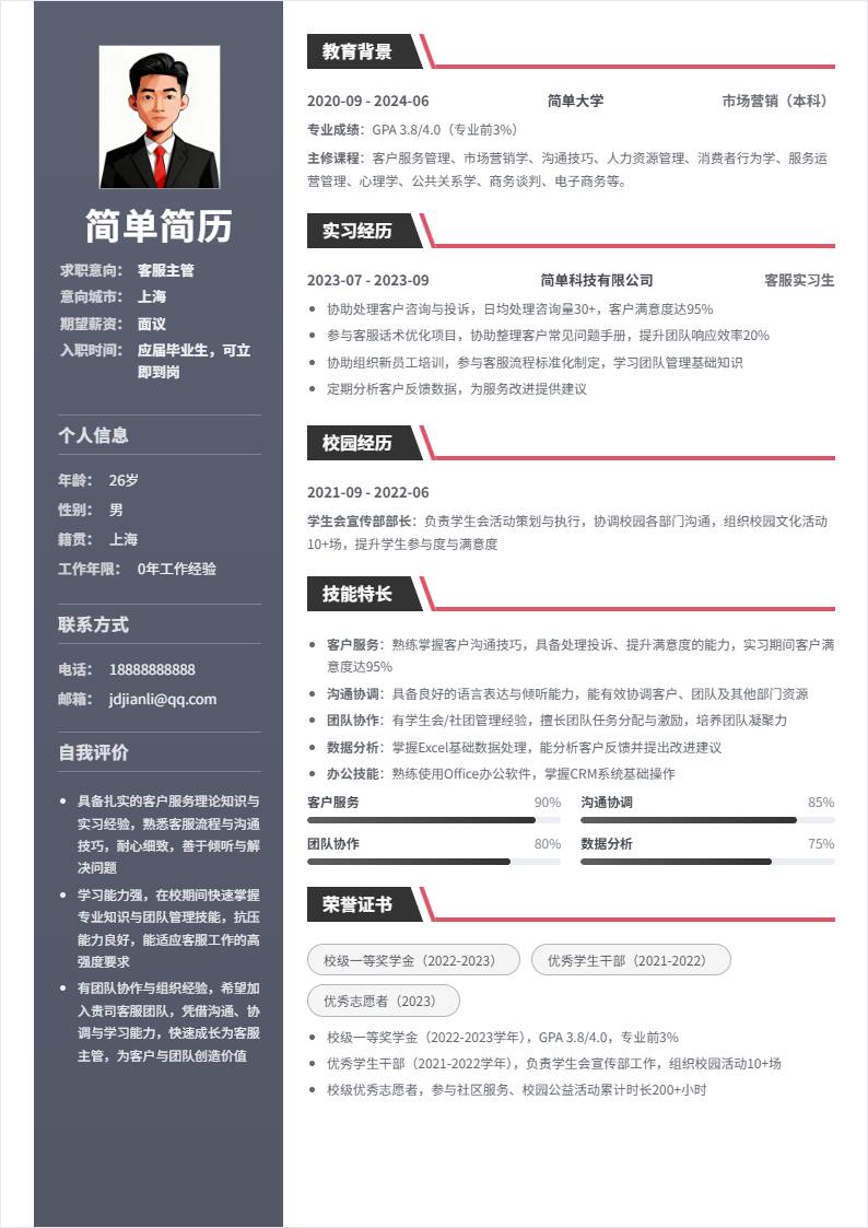 客服主管 | 校招