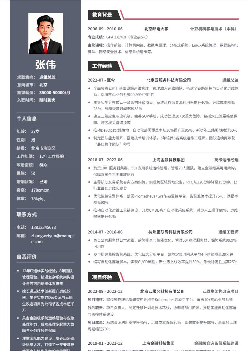 运维总监 | 社招