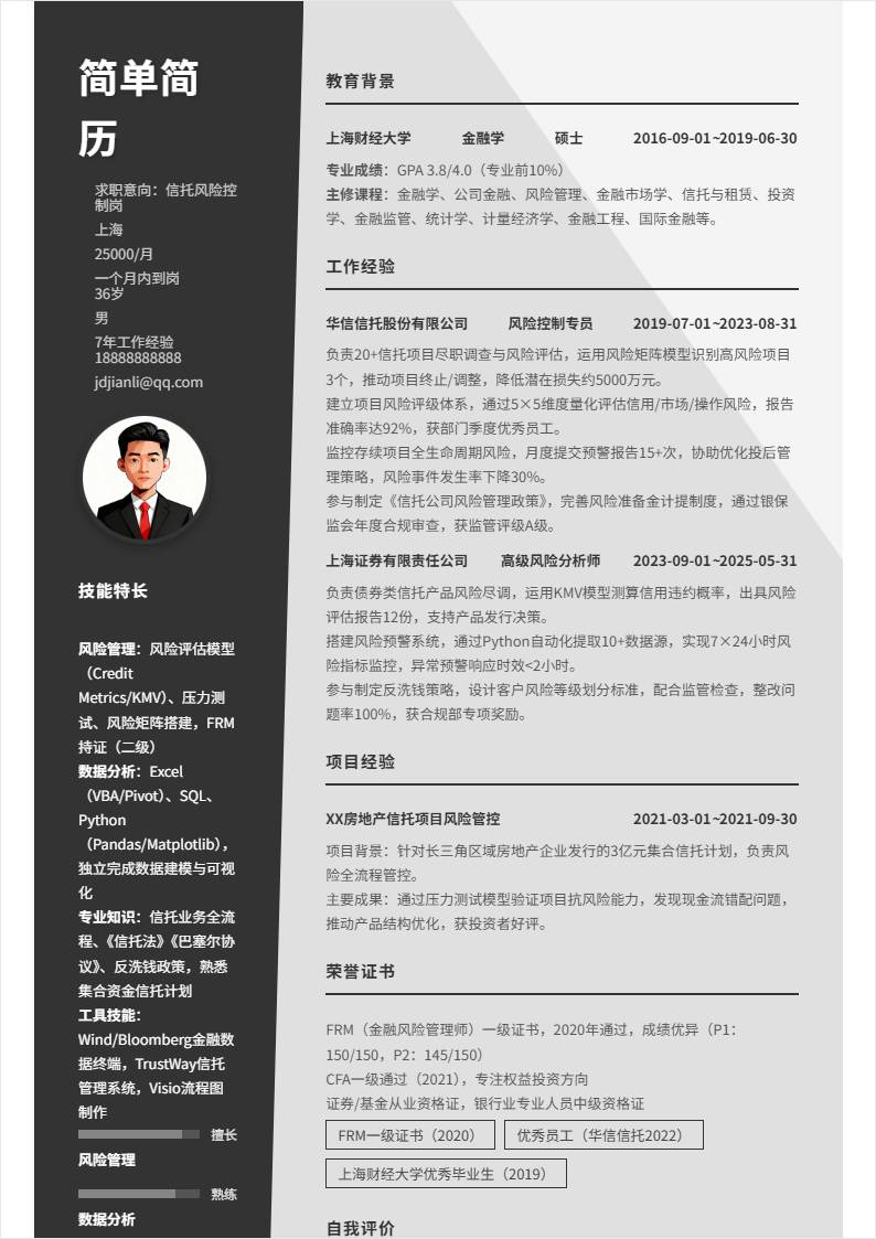 信托风险控制 | 社招