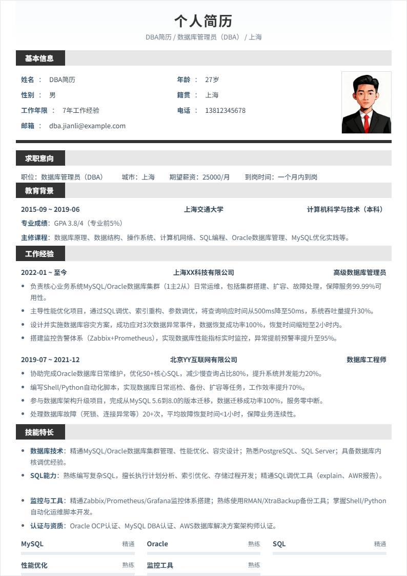 DBA | 社招