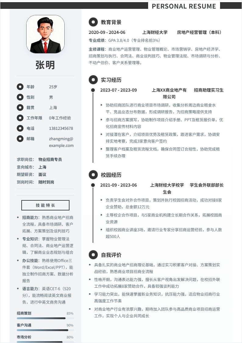 物业招商 | 校招