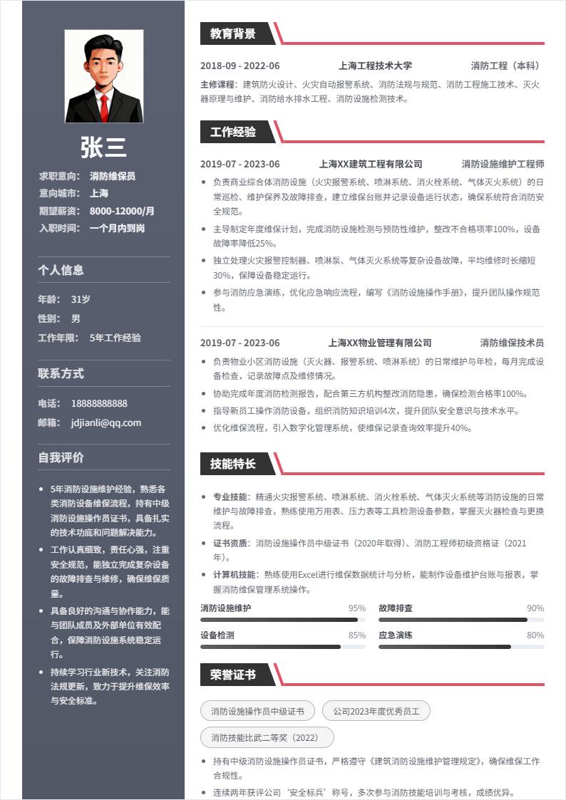 消防维保员 | 社招