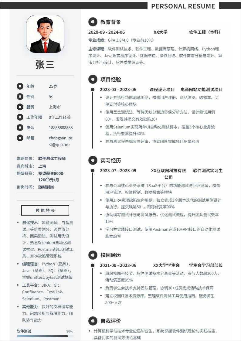 软件测试 | 校招