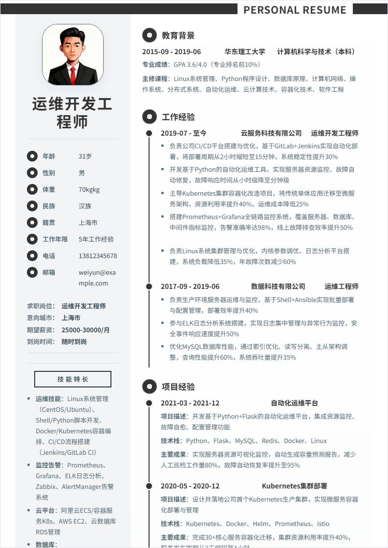 运维开发工程师 | 社招