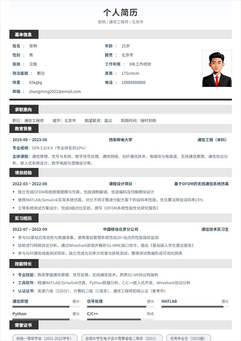 通信工程师 | 校招