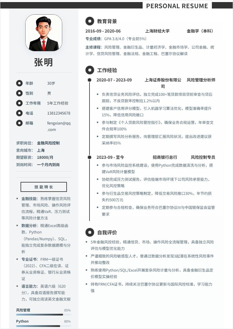 金融风险控制 | 社招