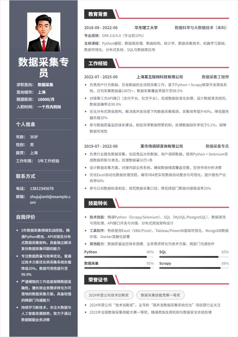 数据采集 | 社招
