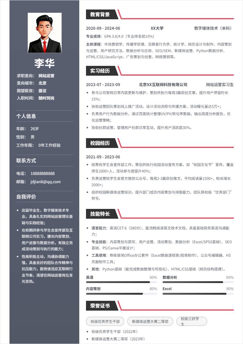 网站运营 | 校招