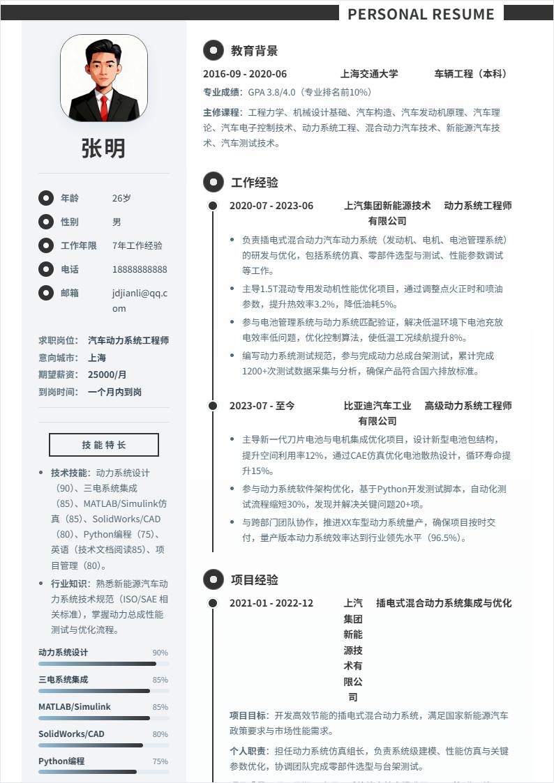 汽车动力系统工程师 | 社招