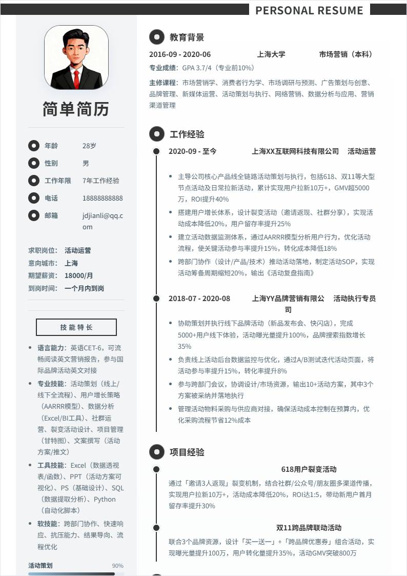 活动运营 | 社招