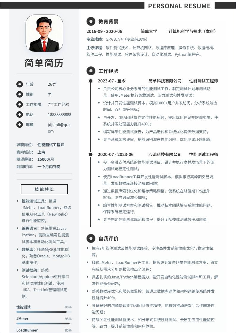 性能测试 | 社招