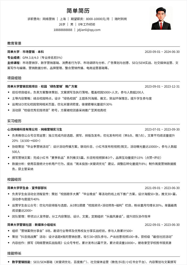 网络营销 | 校招