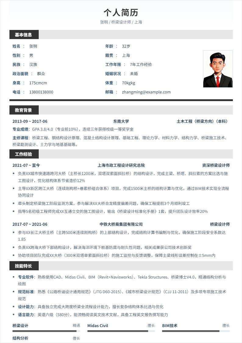 桥梁设计 | 社招