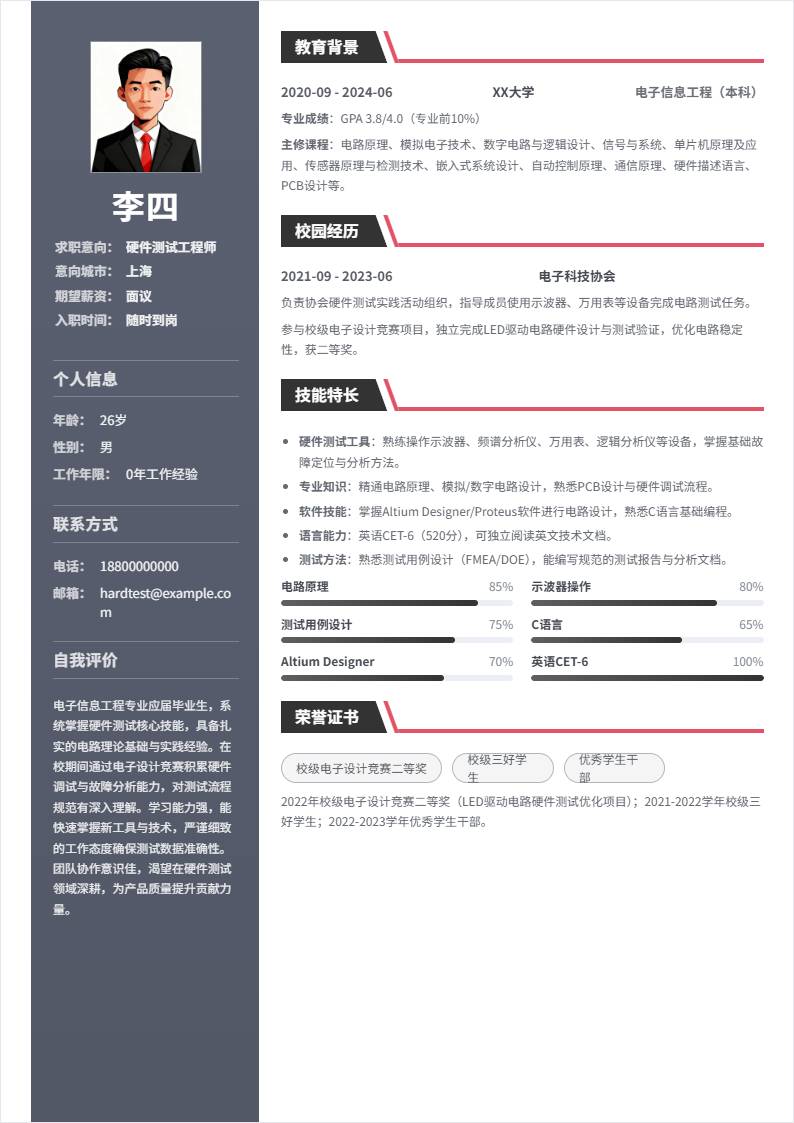 硬件测试 | 校招