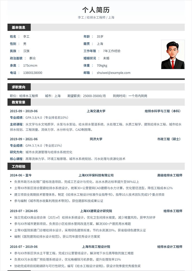 给排水工程师 | 社招