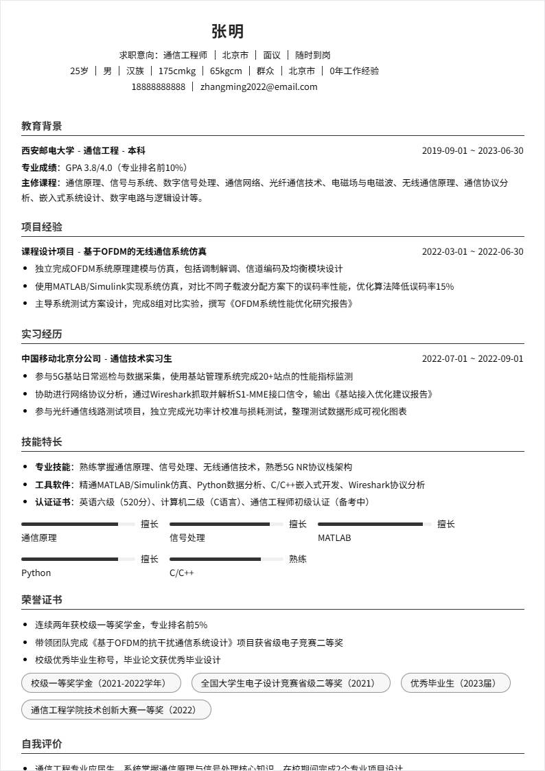 通信工程师 | 校招