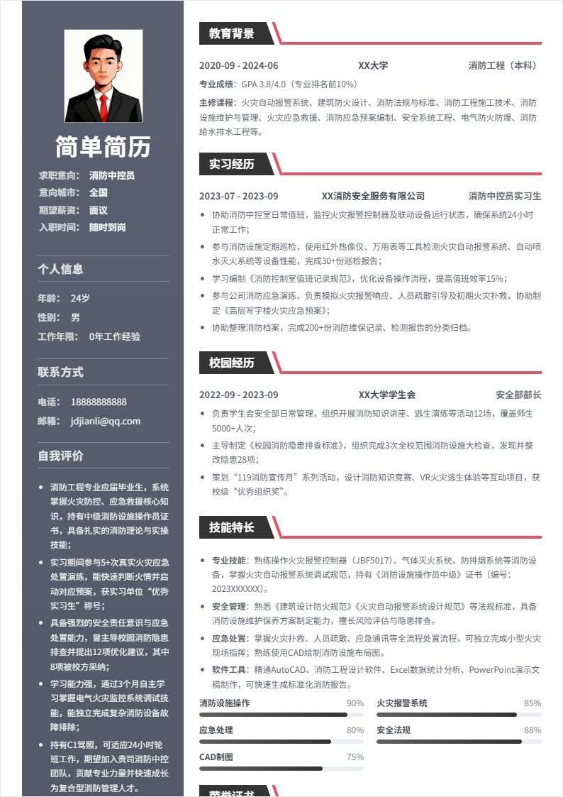 消防中控员 | 校招