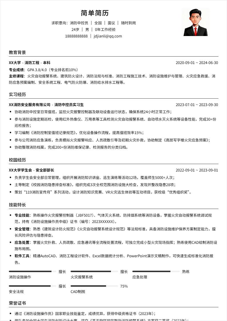 消防中控员 | 校招