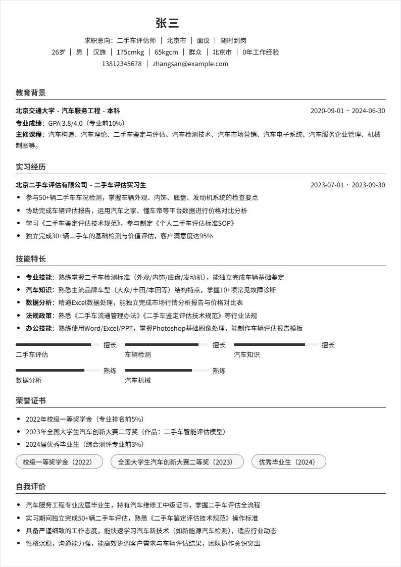 二手车评估师 | 校招