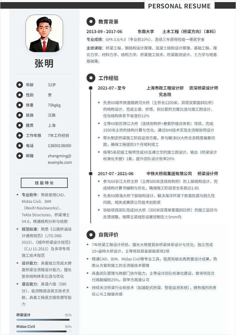 桥梁设计 | 社招