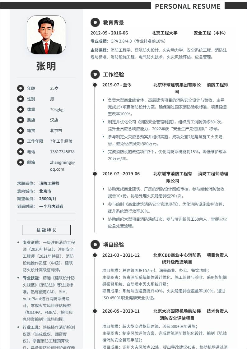 消防工程师 | 社招